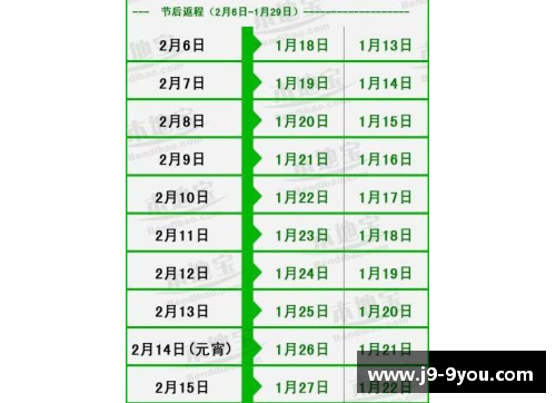 NBA票务全面指南：购票攻略、赛程解析及赛事体验
