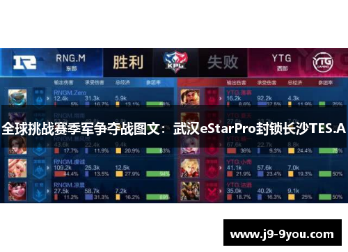 全球挑战赛季军争夺战图文：武汉eStarPro封锁长沙TES.A